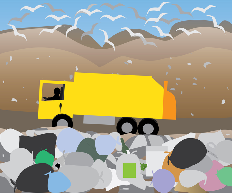 Sustainable Ways to Curb Manufacturing Waste Output
